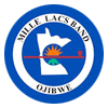 mille